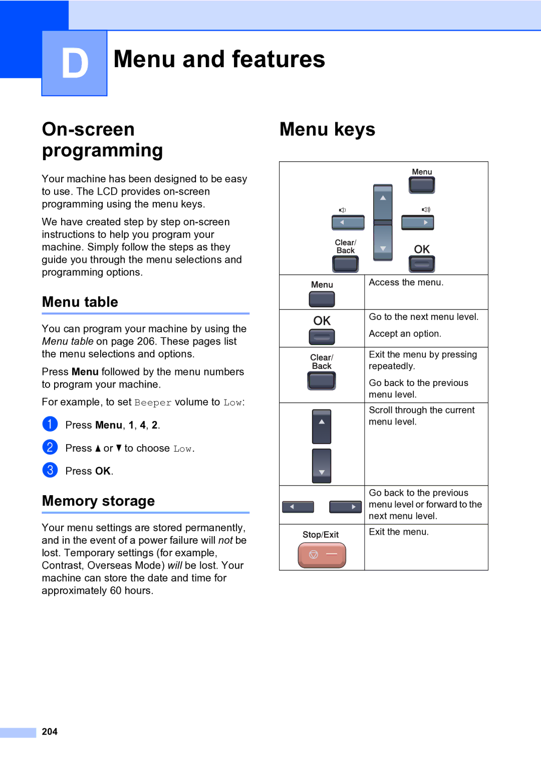 Brother MFC-9840CDW manual Menu and features, On-screen Menu keys Programming, Menu table, Memory storage, 204 