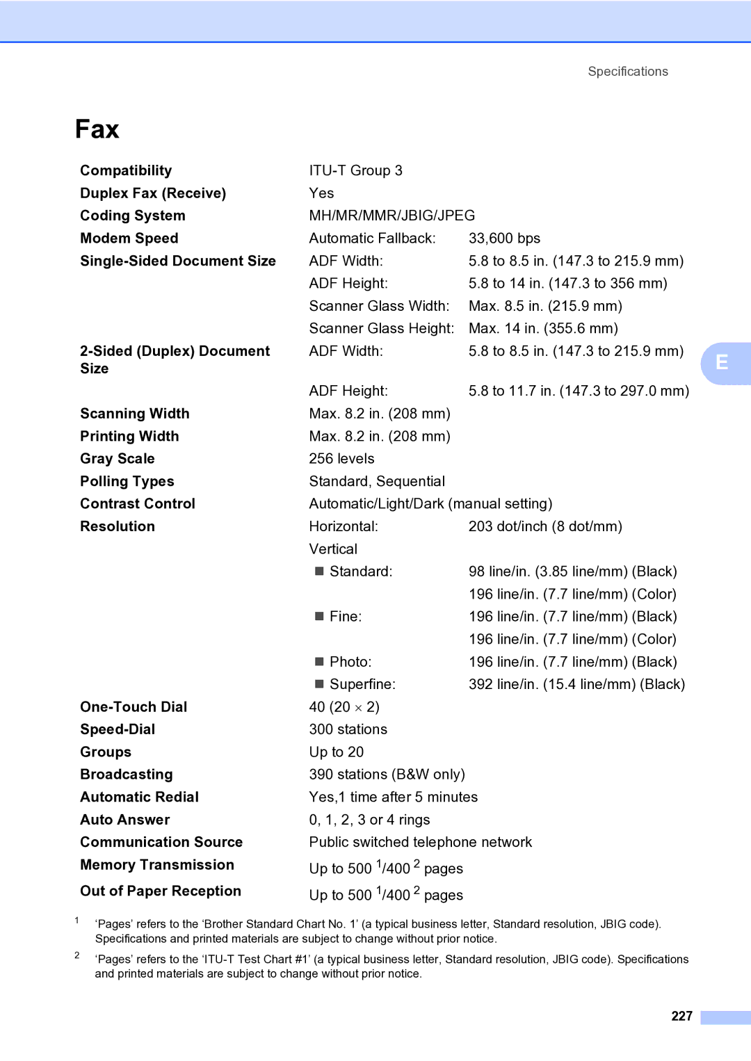 Brother MFC-9840CDW manual Fax 