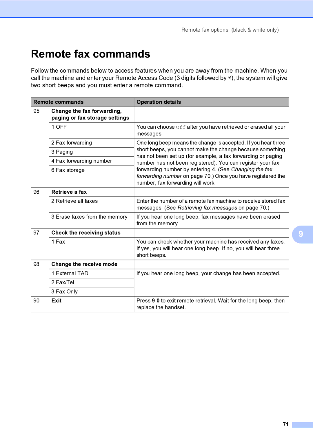 Brother MFC-9840CDW manual Remote fax commands, Retrieve a fax, Check the receiving status, Change the receive mode, Exit 