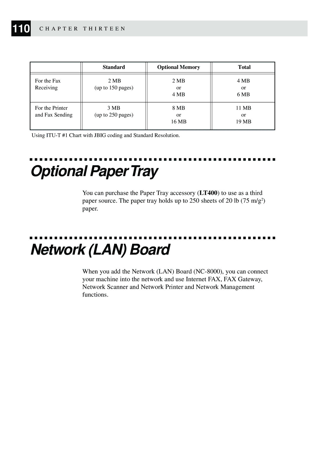 Brother MFC-9870 manual Optional PaperTray, Network LAN Board 