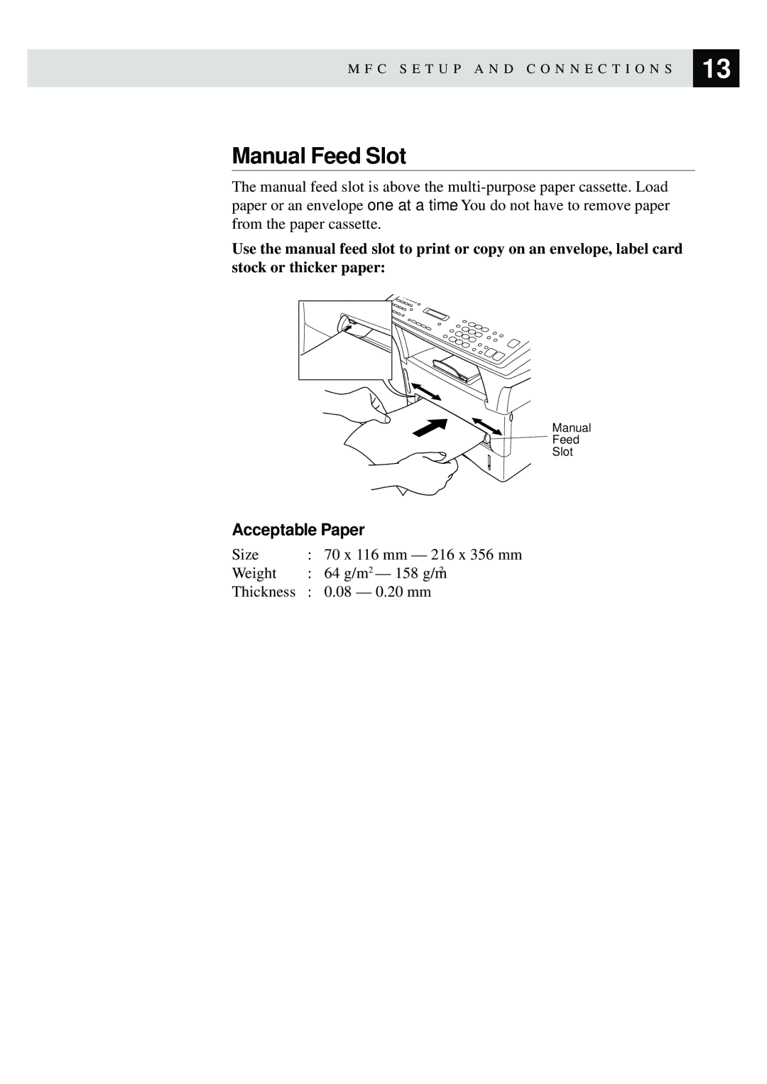 Brother MFC-9870 manual Manual Feed Slot 