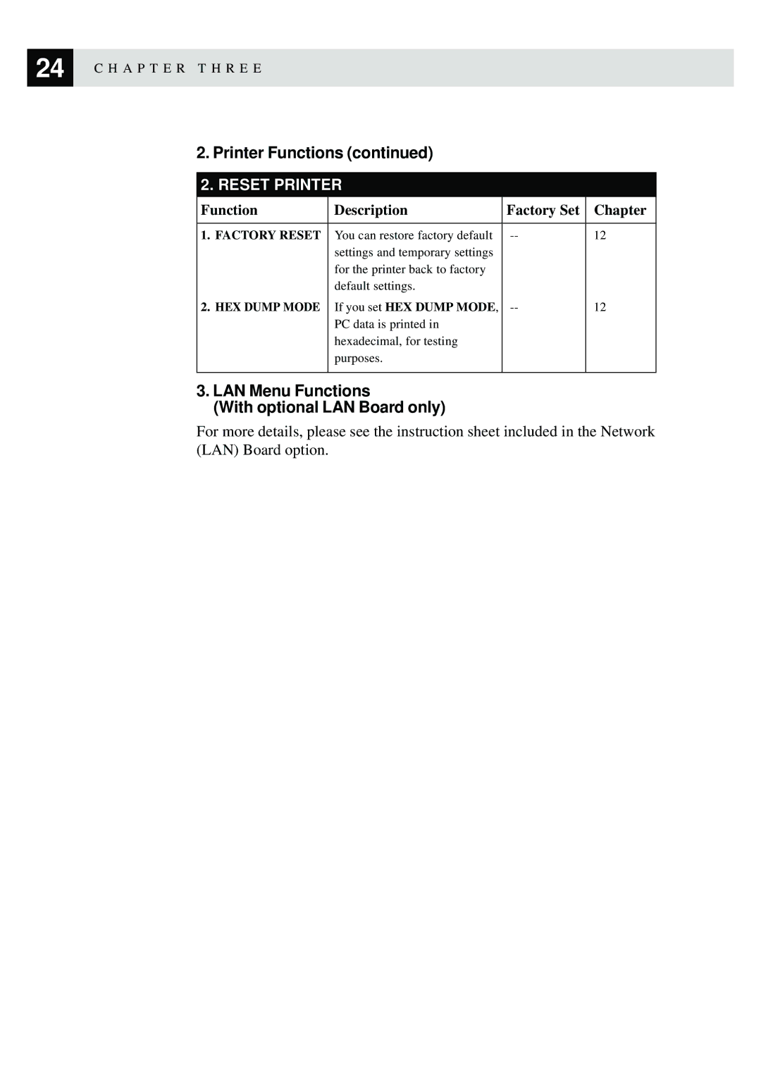 Brother MFC-9870 manual LAN Menu Functions With optional LAN Board only 