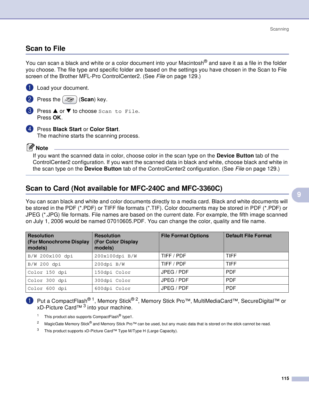 Brother DCP, MFC manual 115 