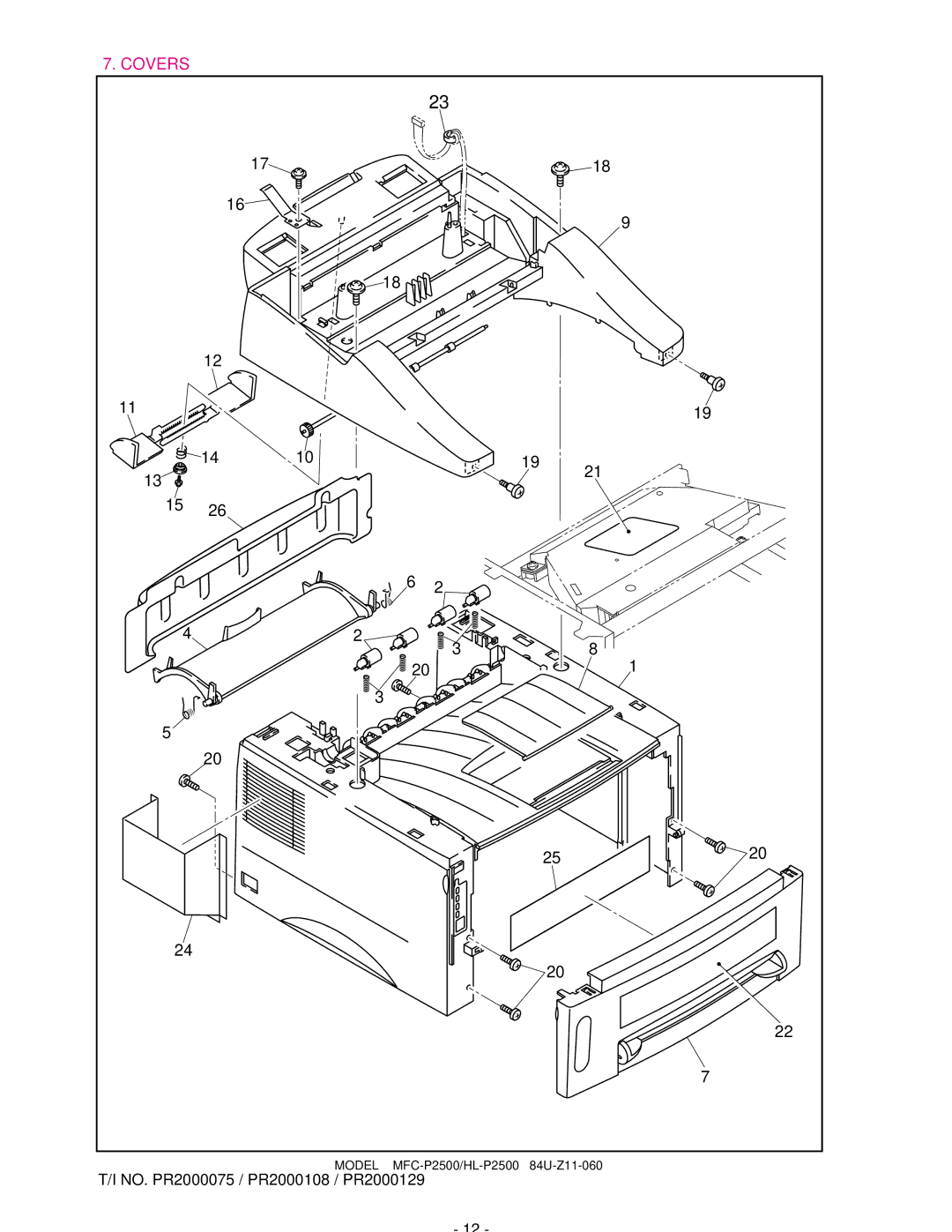 Brother MFC-P2500, HL-P2500 manual Covers 