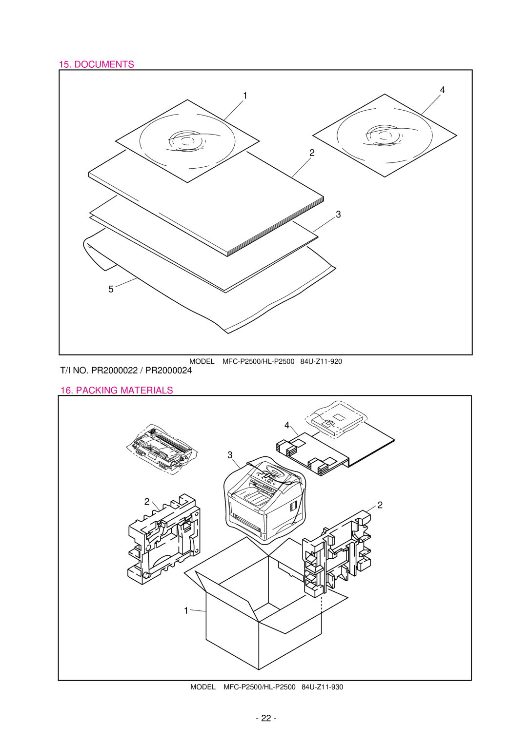 Brother MFC-P2500, HL-P2500 manual Documents, Packing Materials 