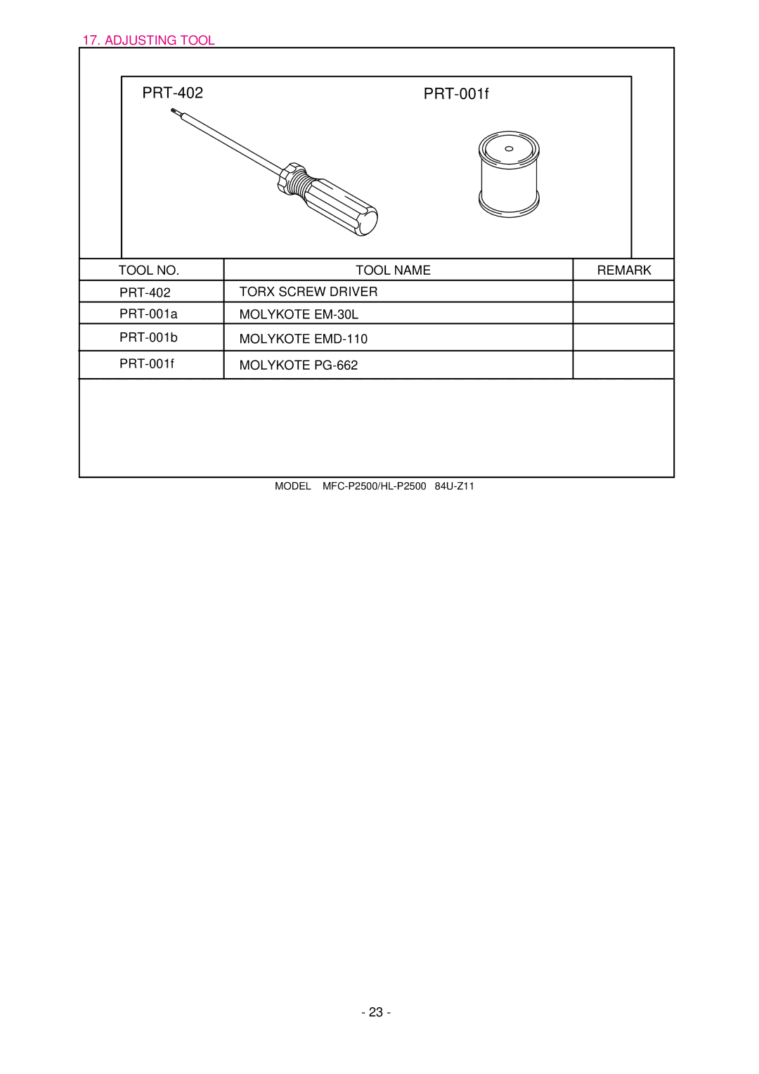 Brother HL-P2500, MFC-P2500 manual PRT-402 PRT-001f 