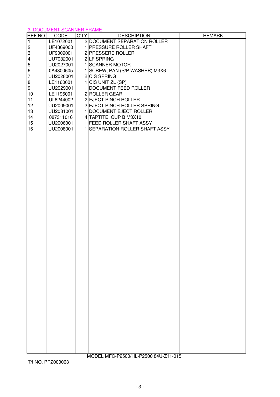 Brother MFC-P2500, HL-P2500 manual Document Scanner Frame 