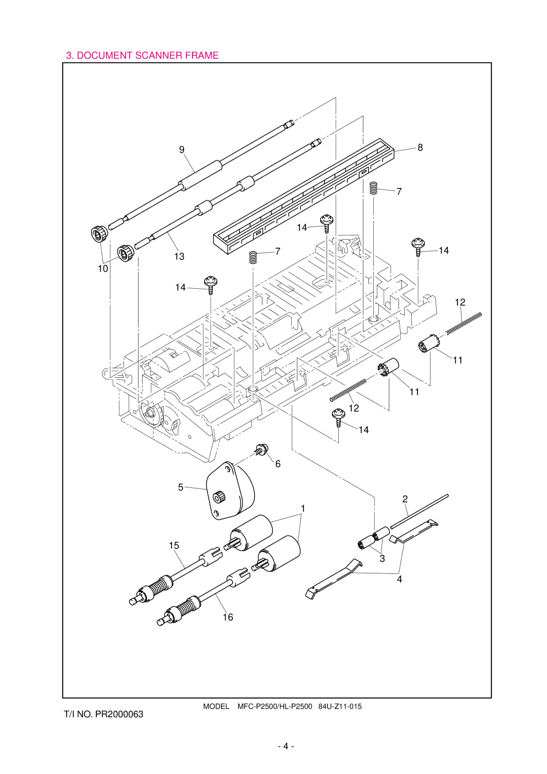 Brother HL-P2500, MFC-P2500 manual Document Scanner Frame 