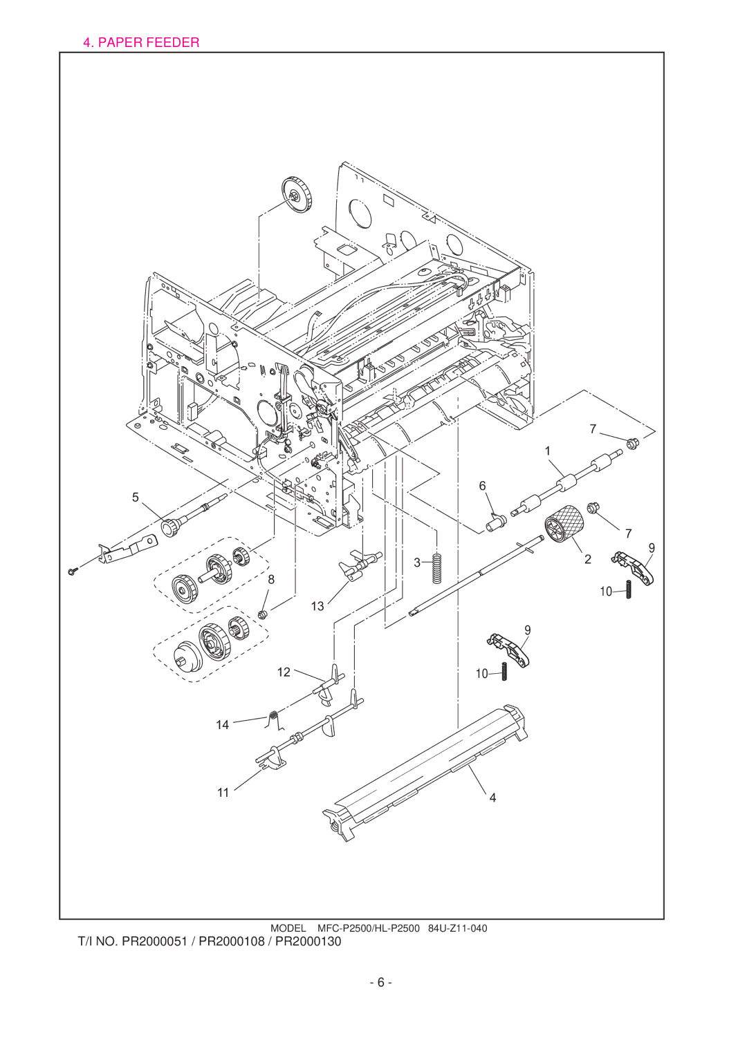 Brother HL-P2500, MFC-P2500 manual Paper Feeder 