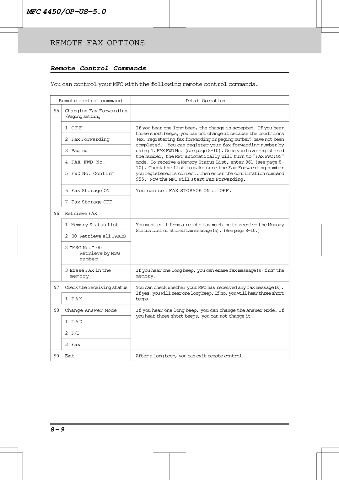 Brother MFC4450 manual Remote Control Commands, Pagingsetting 