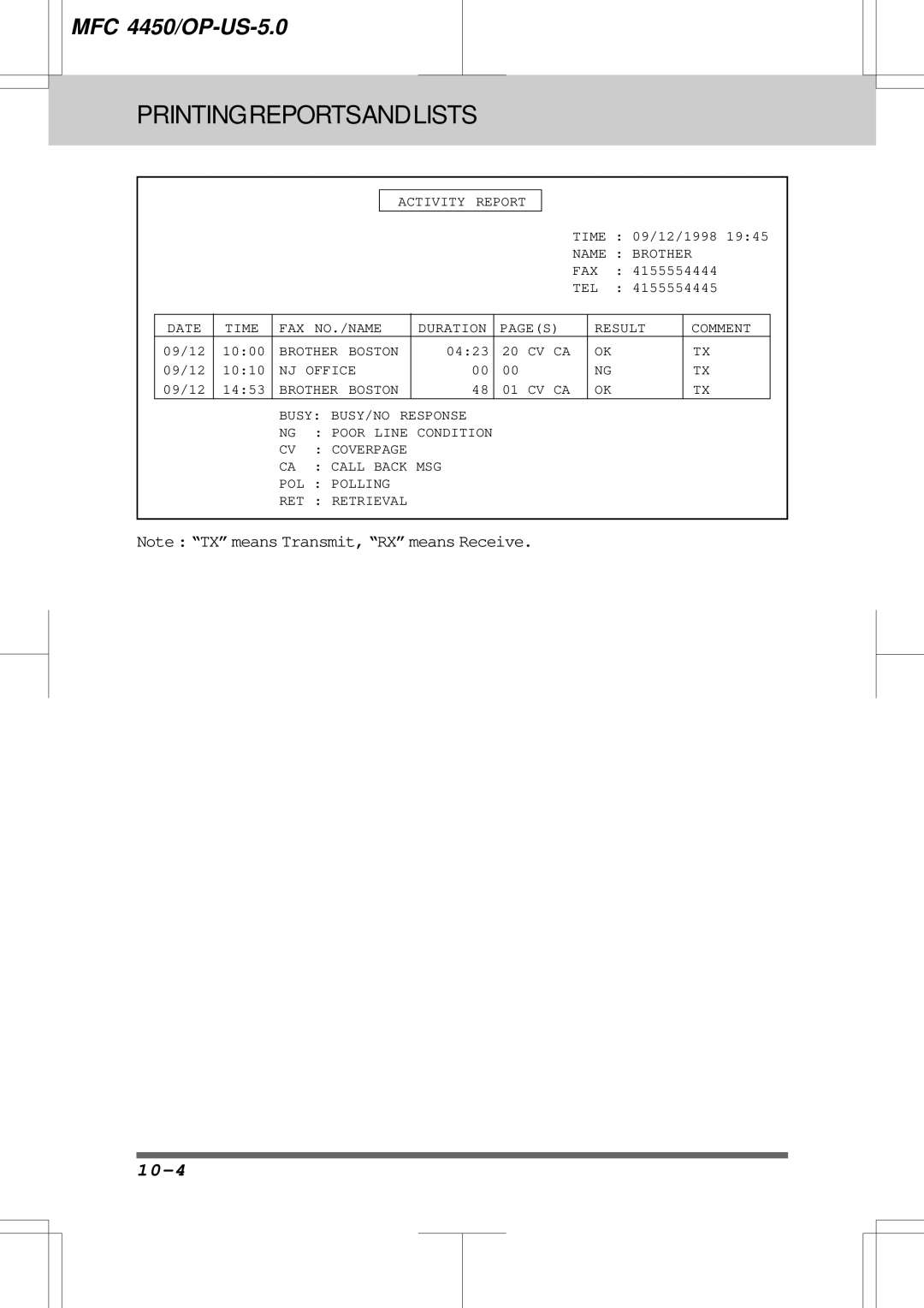 Brother MFC4450 manual 10-4 