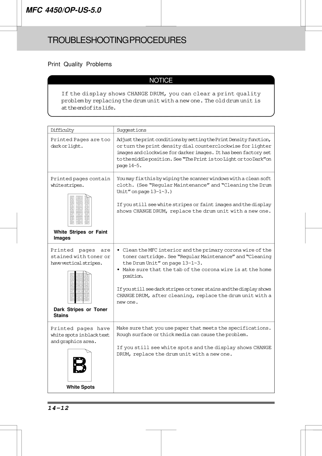 Brother MFC4450 manual 14-12, Print Quality Problems 