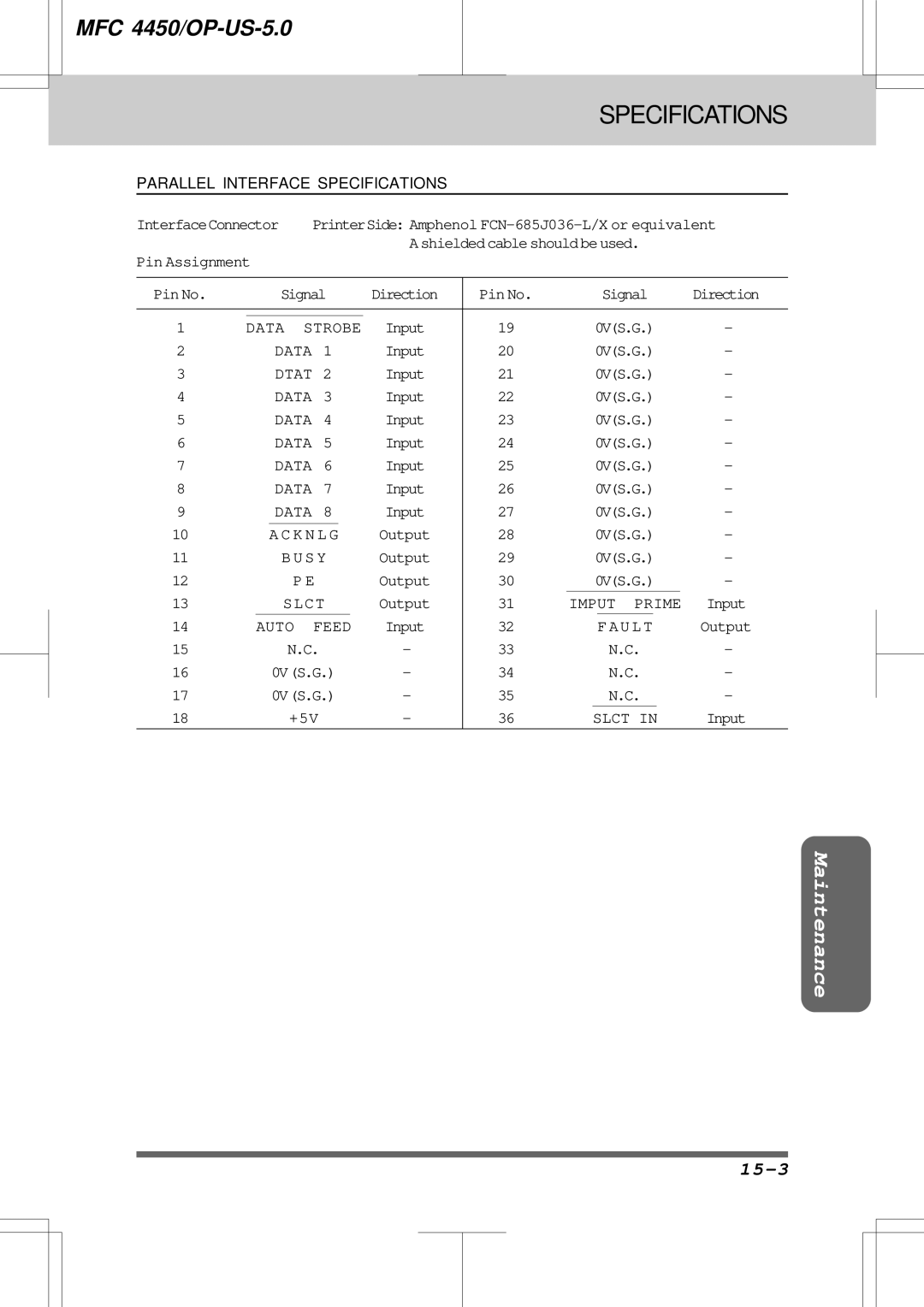 Brother MFC4450 manual 15-3, Parallel Interface Specifications 