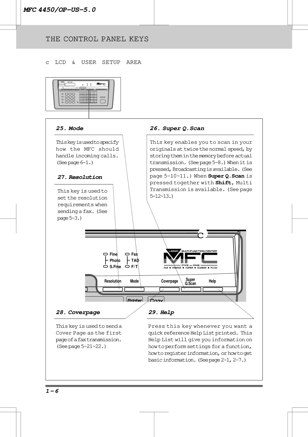 Brother MFC4450 manual Mode, Resolution, Super Q.Scan, Coverpage 