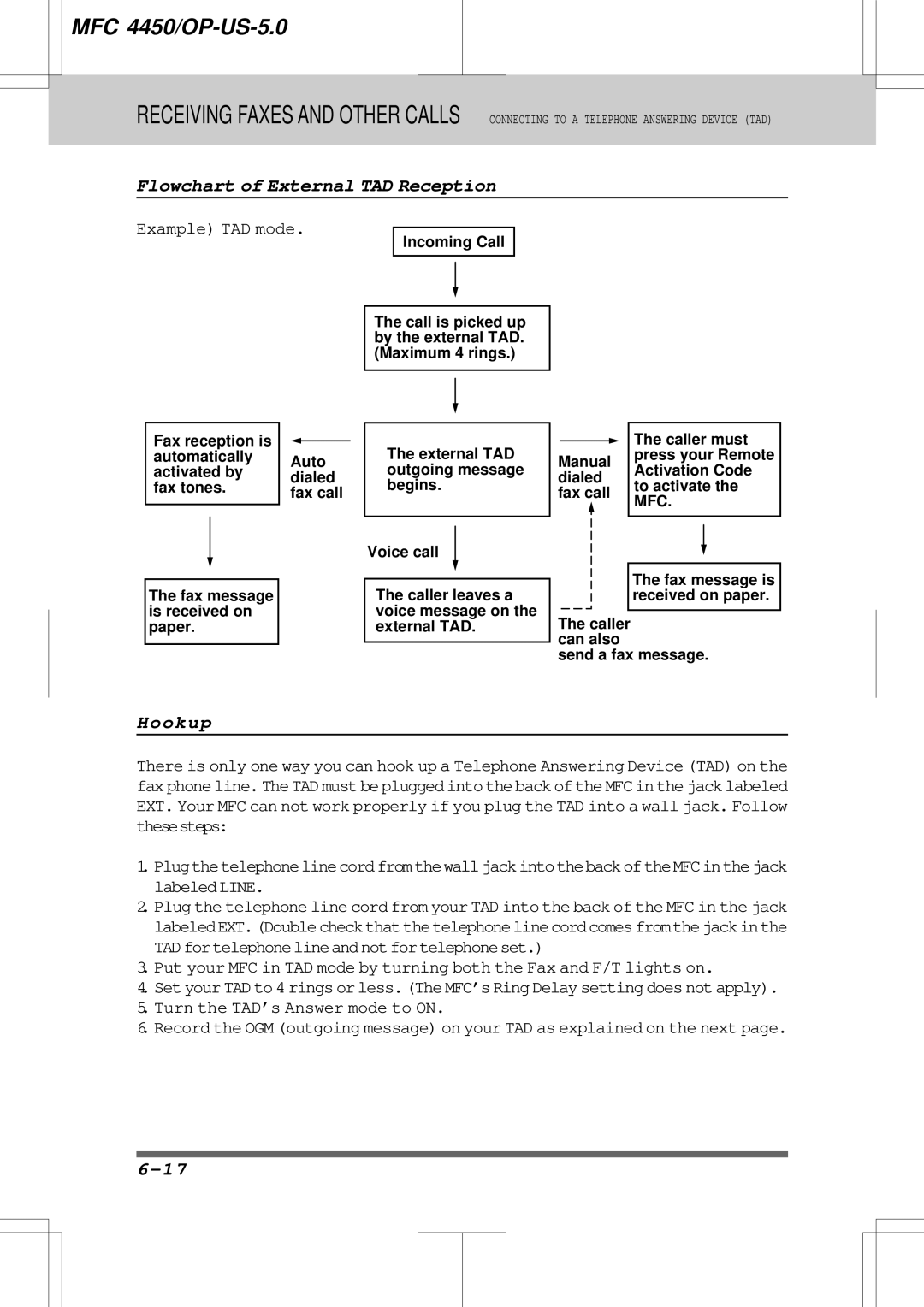 Brother MFC4450 manual Flowchart of External TAD Reception, Hookup, Example TAD mode, Turn the TAD’s Answer mode to on 