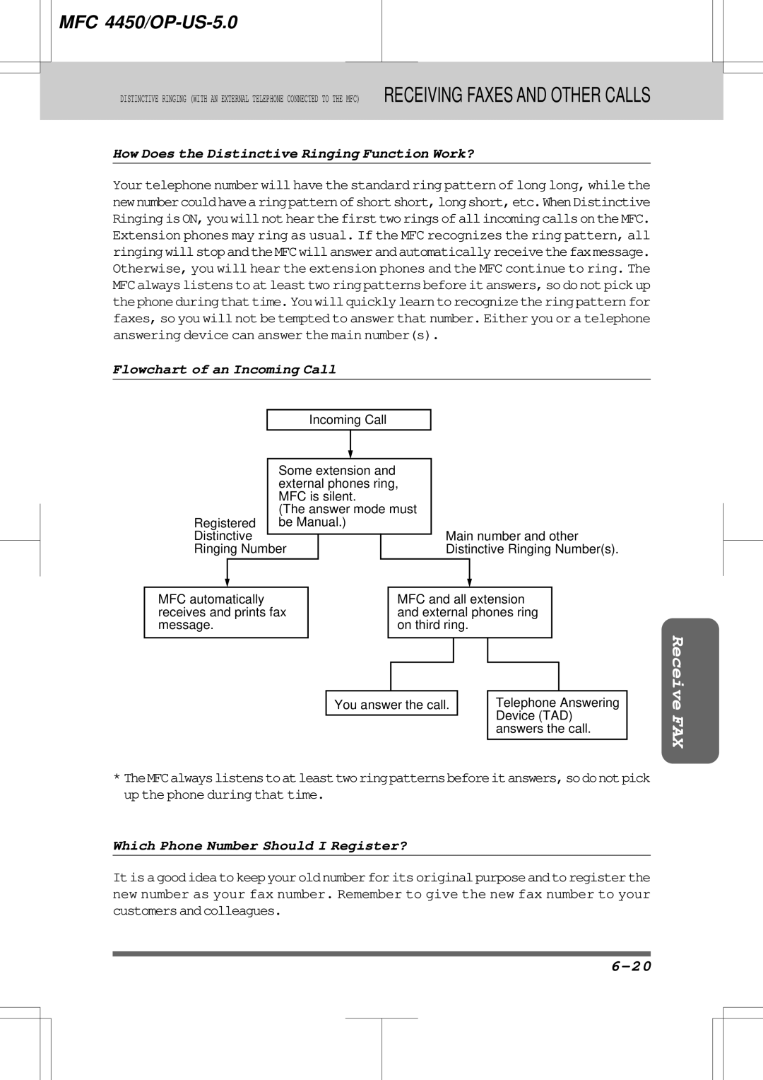 Brother MFC4450 manual How Does the Distinctive Ringing Function Work?, Flowchart of an Incoming Call 