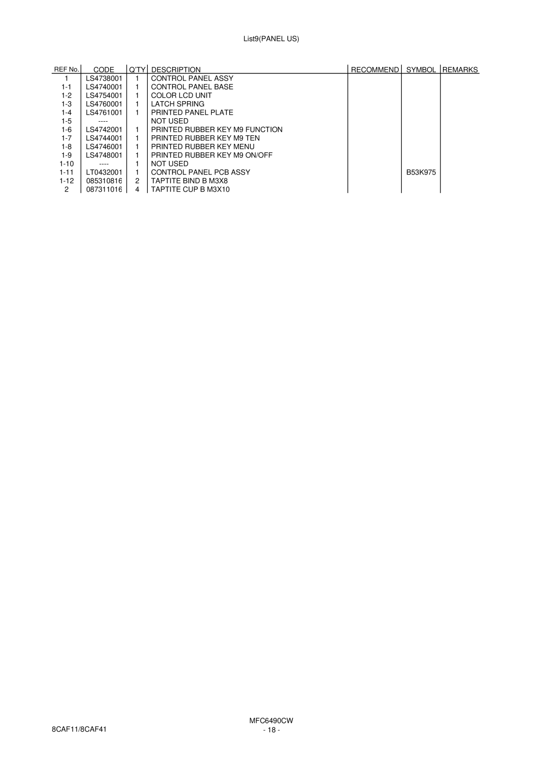 Brother MFC6490CW specifications Control Panel Assy 