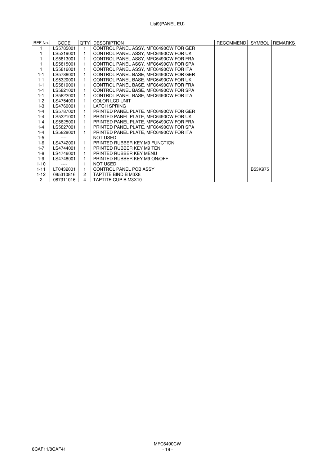 Brother specifications Control Panel ASSY, MFC6490CW for GER 