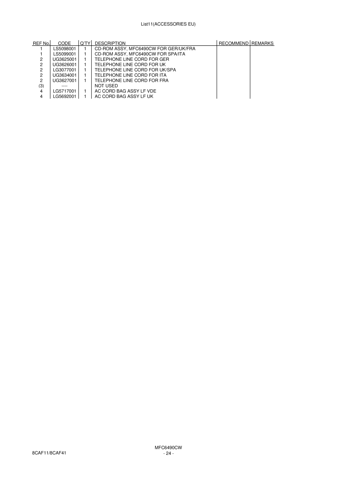 Brother specifications CD-ROM ASSY, MFC6490CW for GER/UK/FRA 