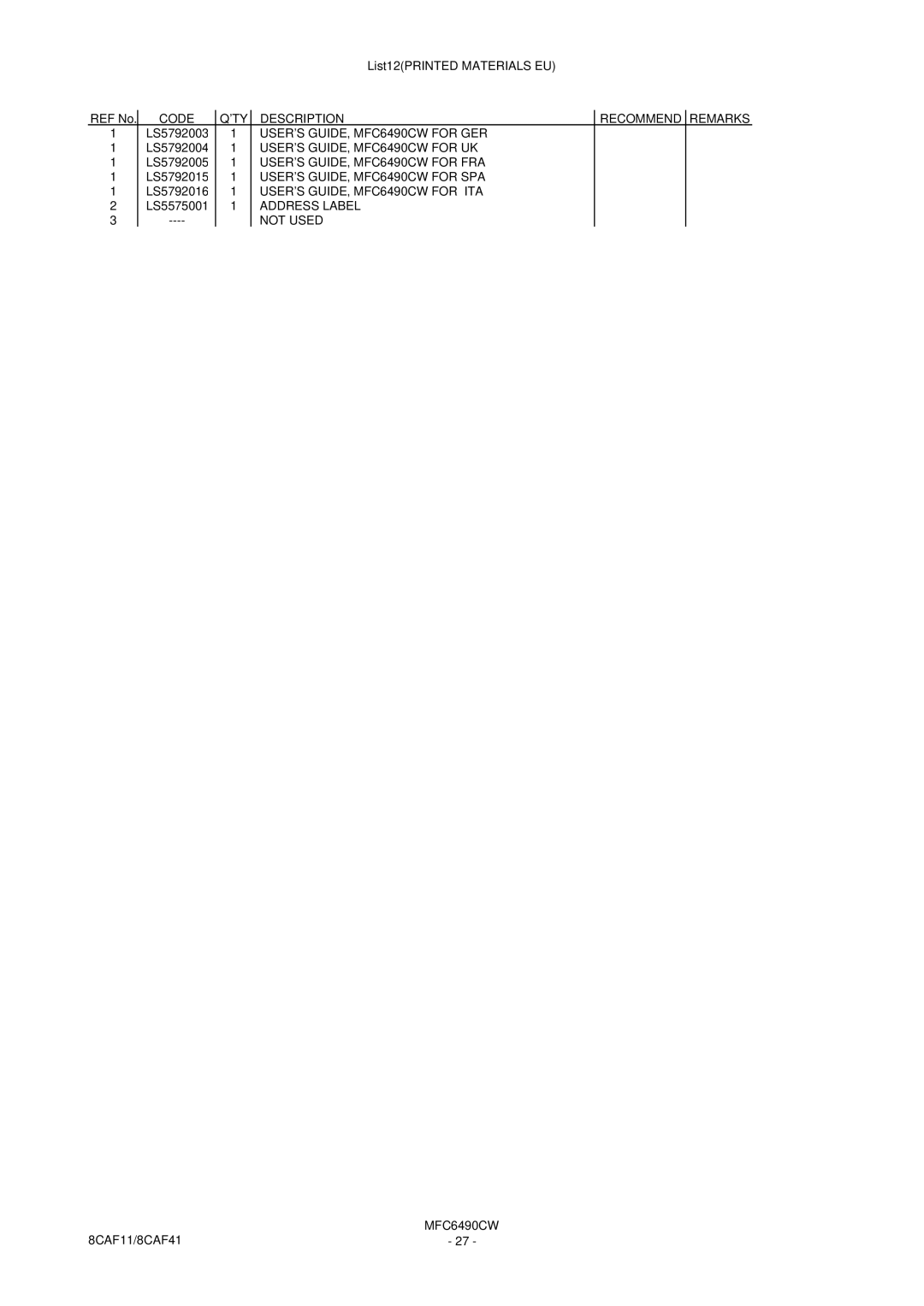 Brother specifications Users GUIDE, MFC6490CW for GER 