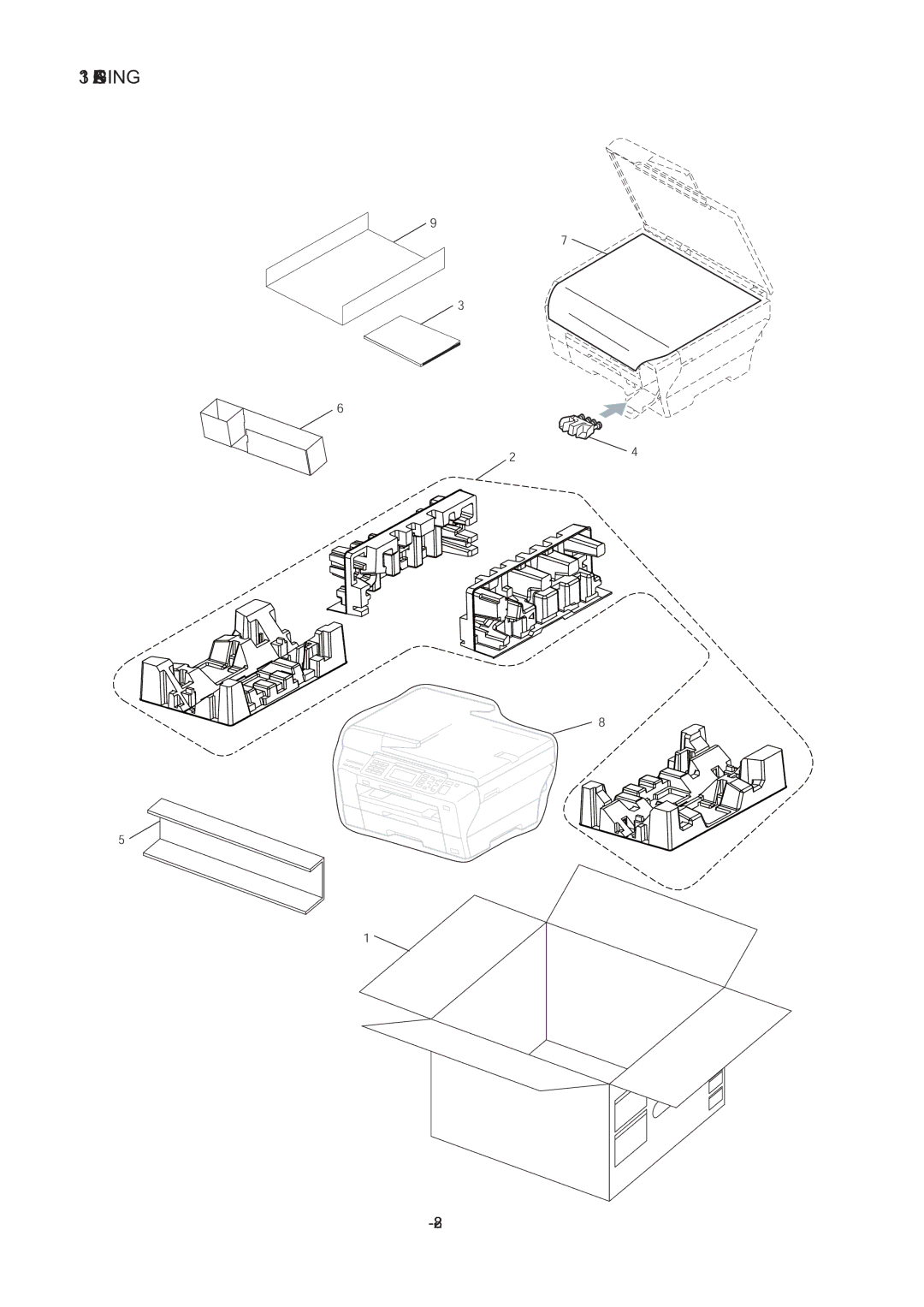 Brother MFC6490CW specifications Packaging 