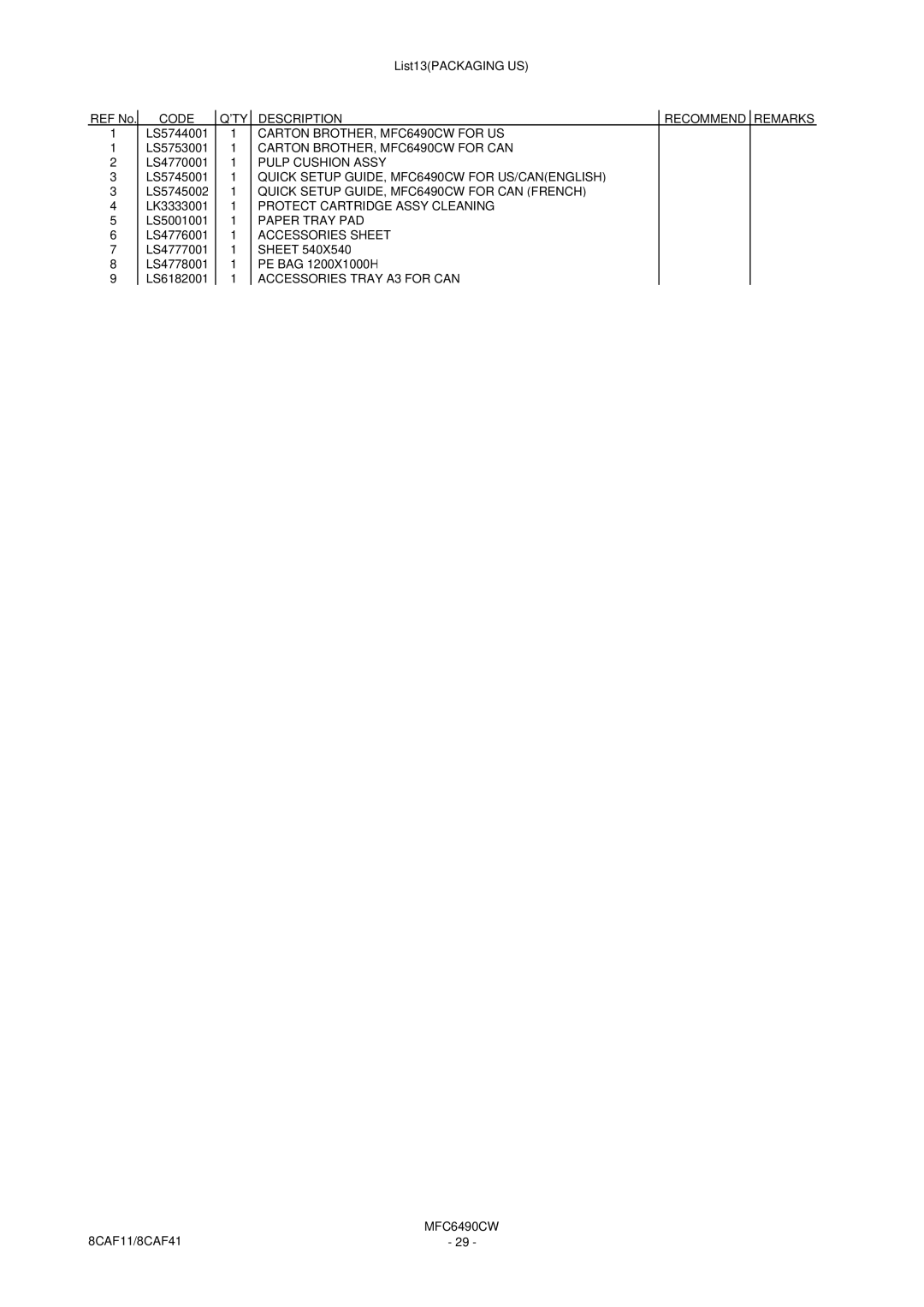 Brother specifications Carton BROTHER, MFC6490CW for US 