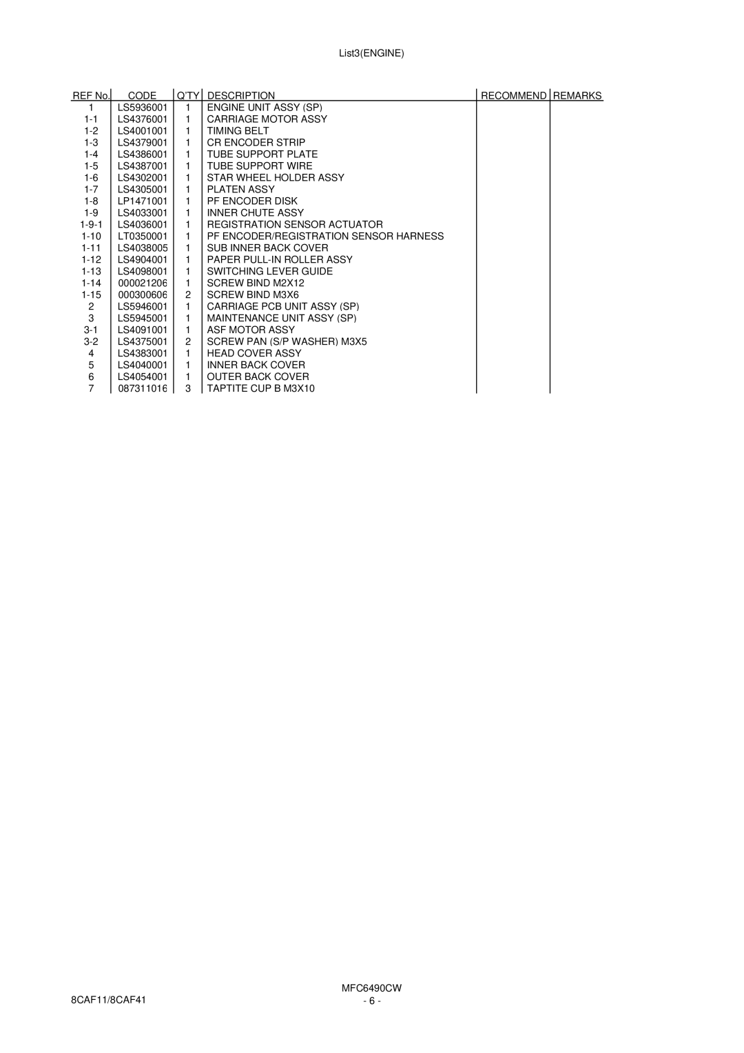 Brother MFC6490CW specifications Engine Unit Assy SP 