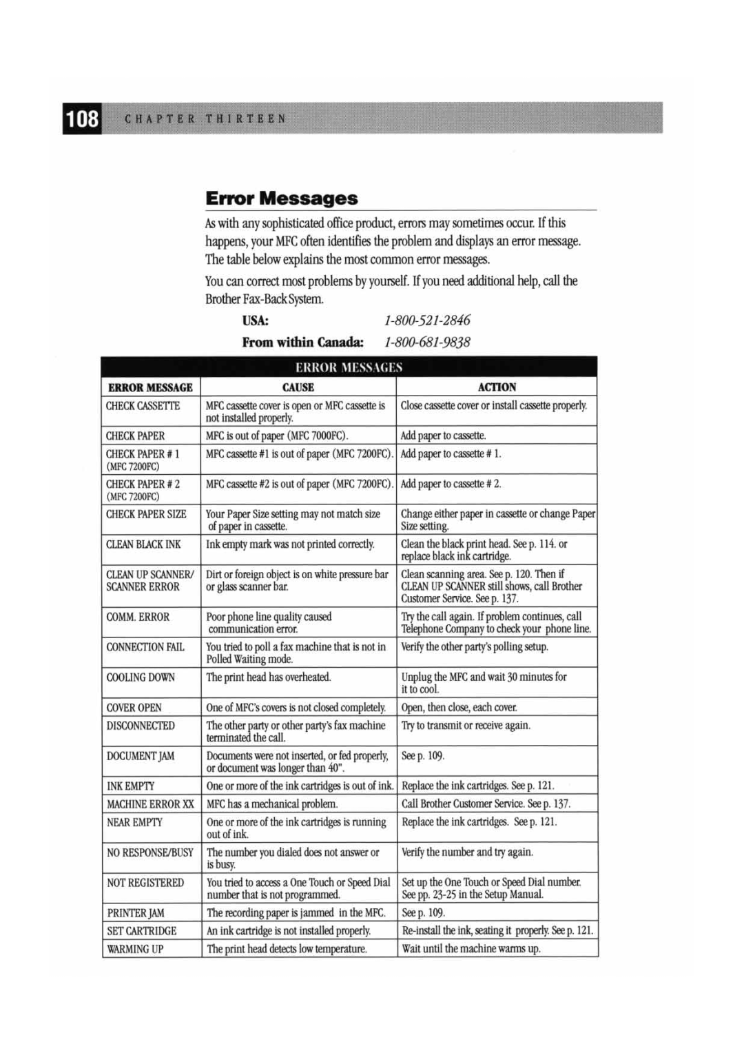 Brother MFC7000FC manual 