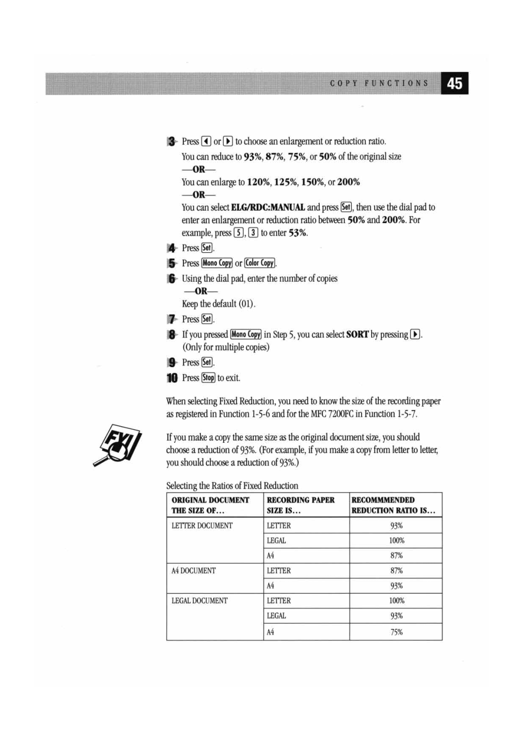 Brother MFC7000FC manual 