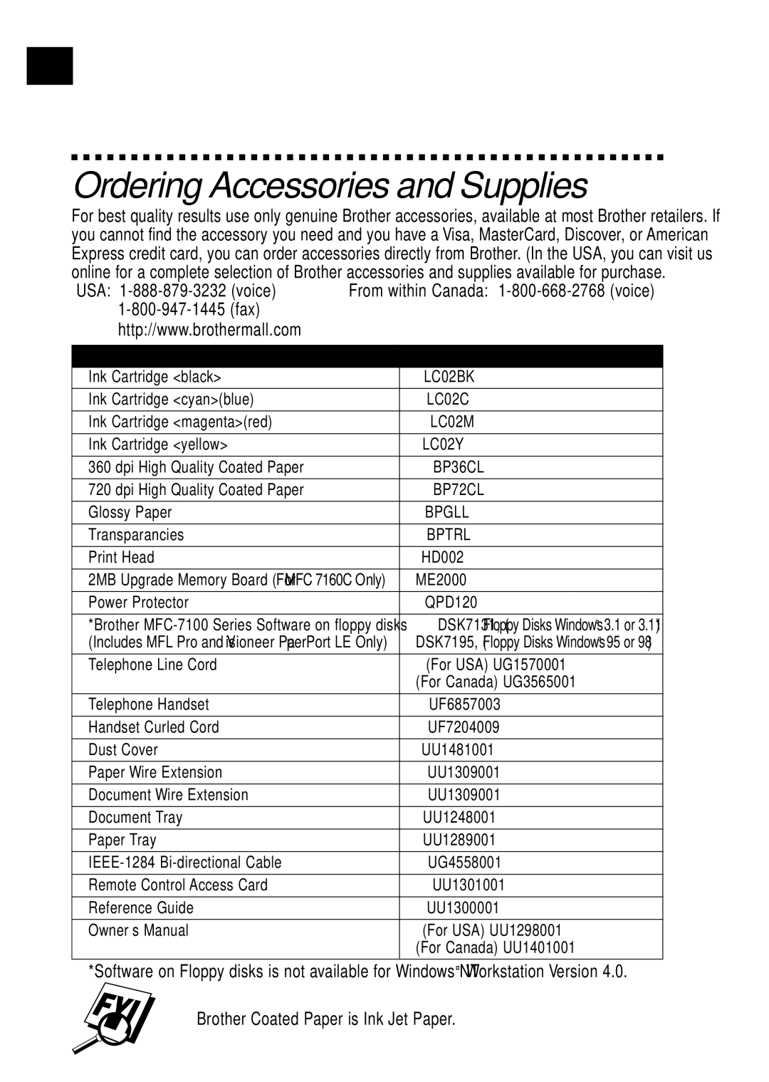 Brother MFC7160C, MFC7150C owner manual Ordering Accessories and Supplies, Description 