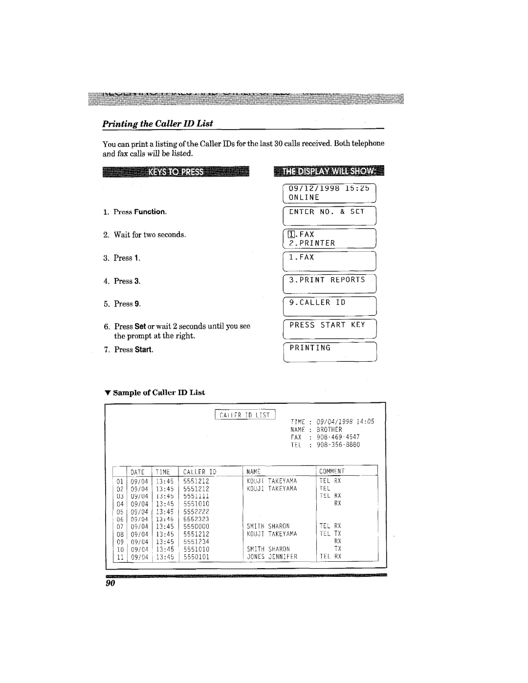 Brother MFC7650MC manual 