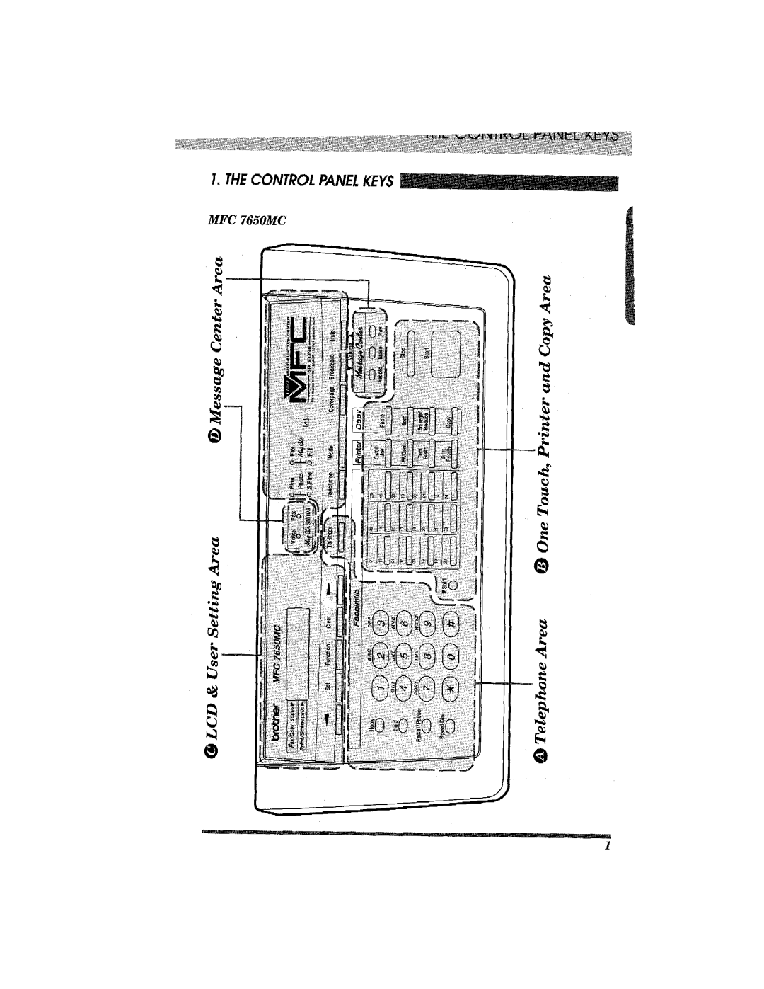 Brother MFC7650MC manual 