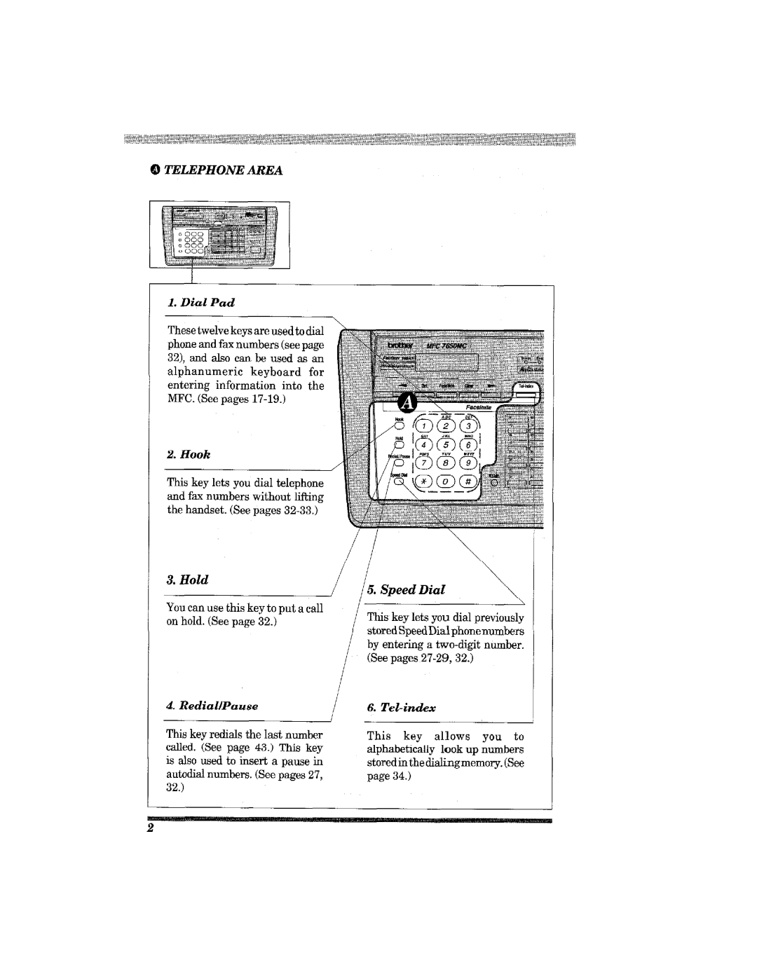 Brother MFC7650MC manual 