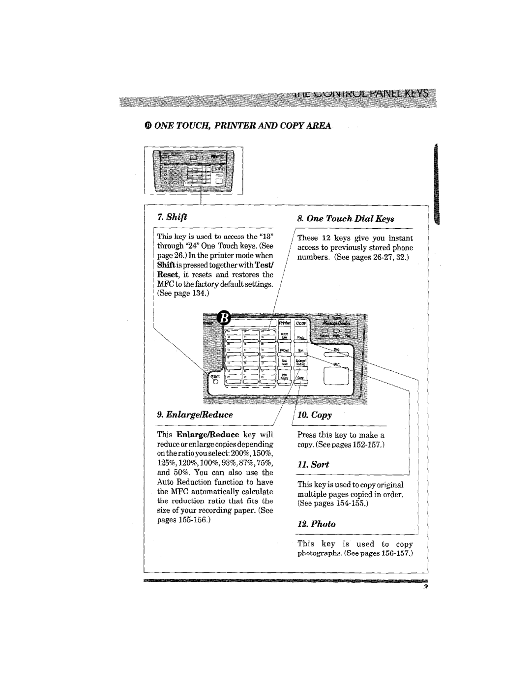 Brother MFC7650MC manual 