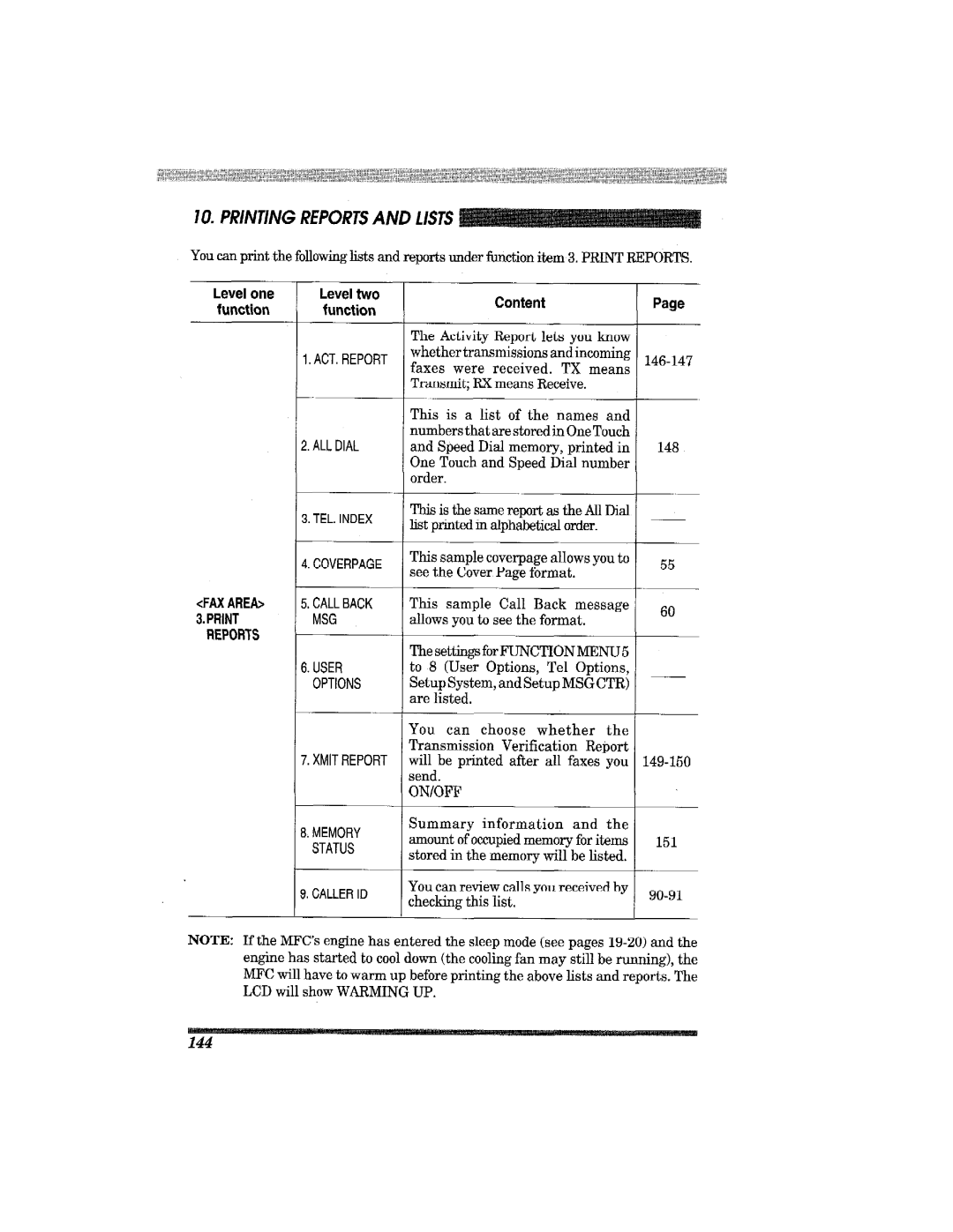 Brother MFC7650MC manual 