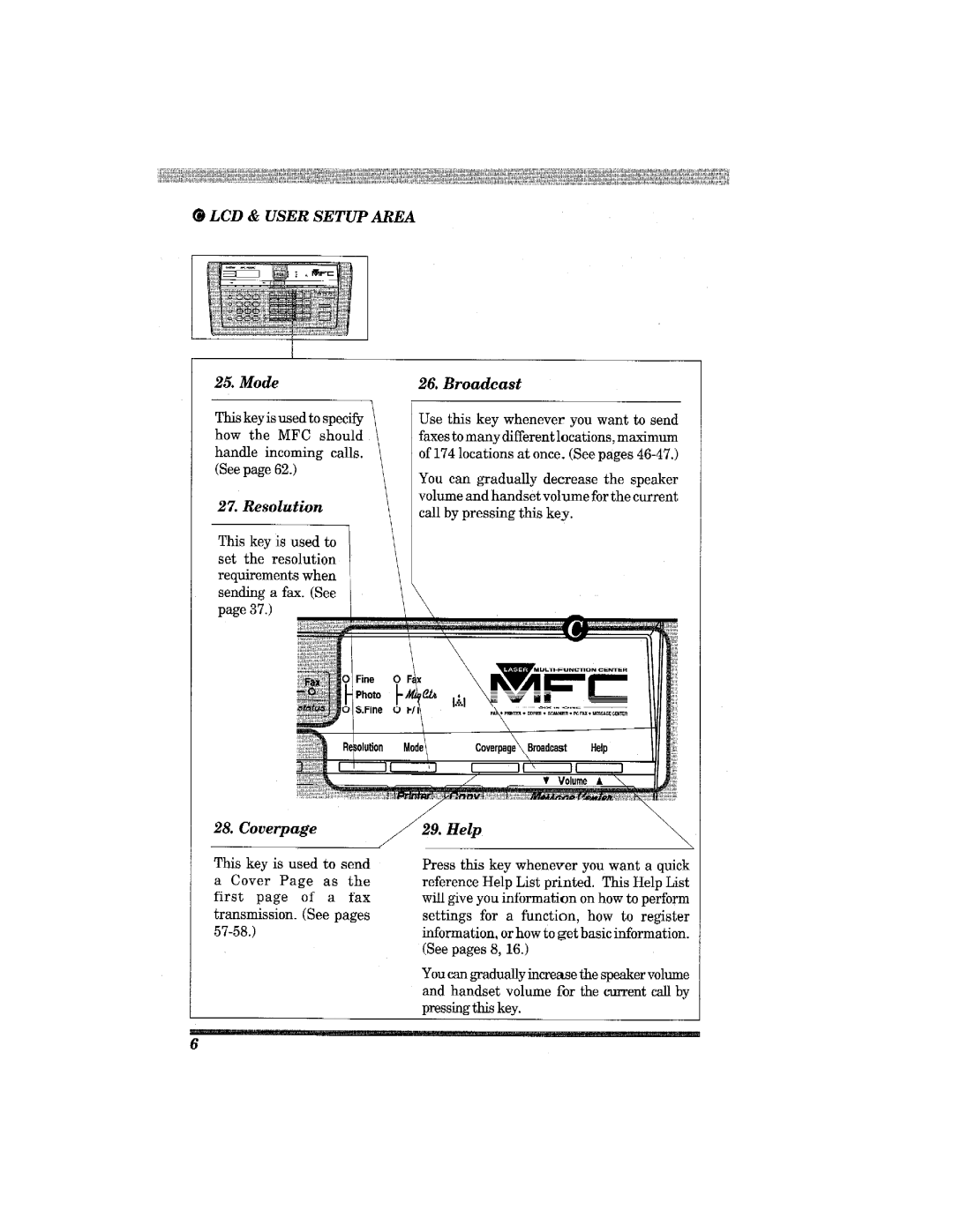 Brother MFC7650MC manual 