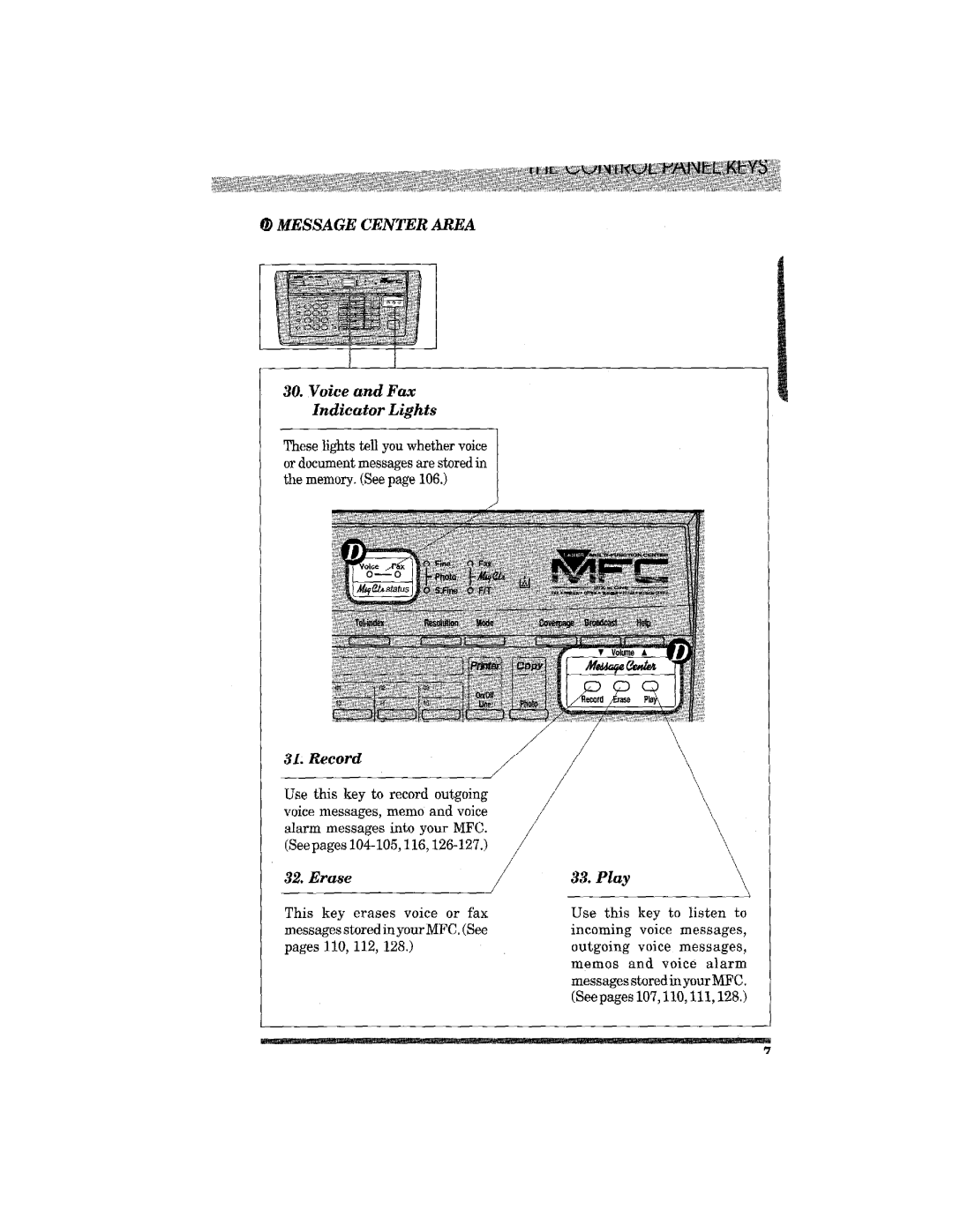 Brother MFC7650MC manual 