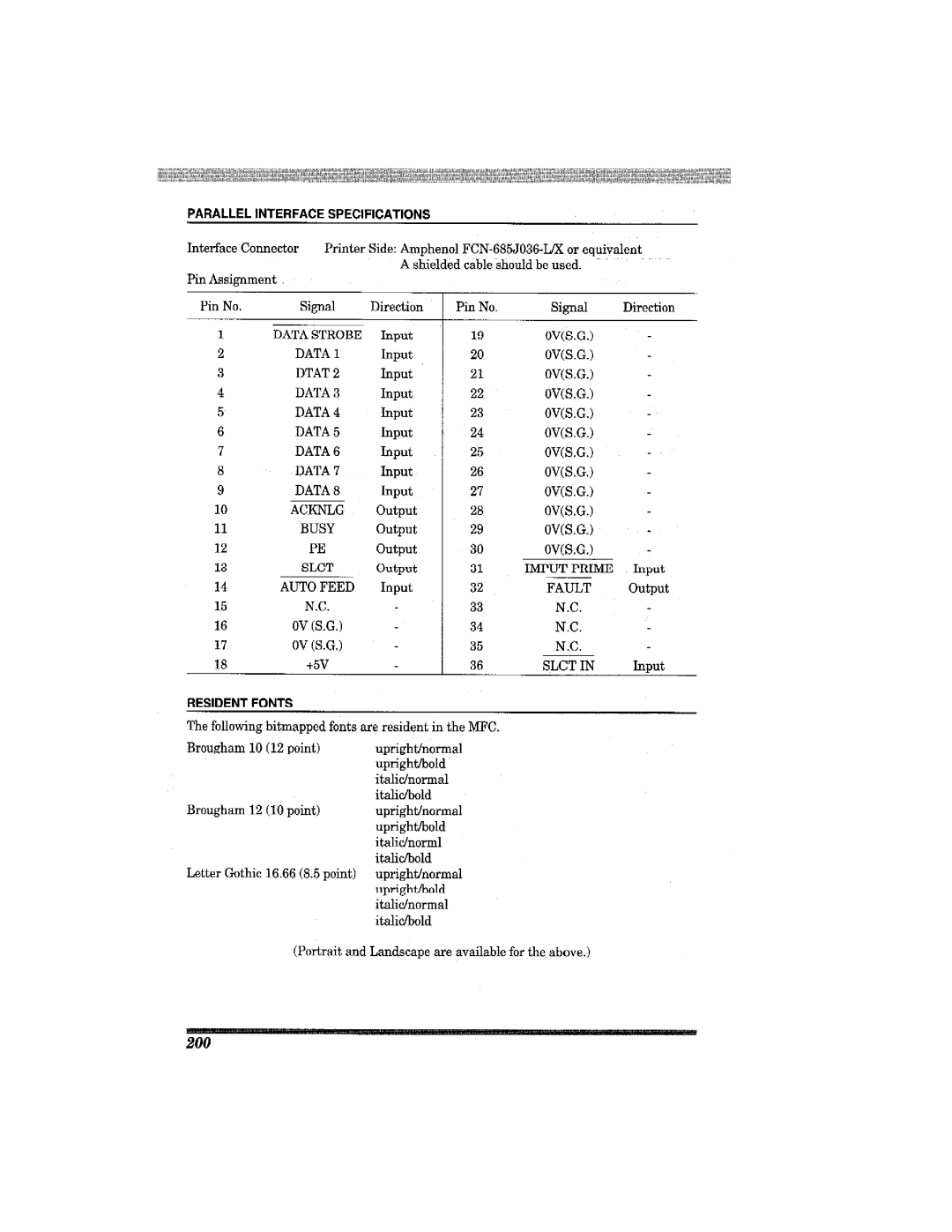 Brother MFC7650MC manual 