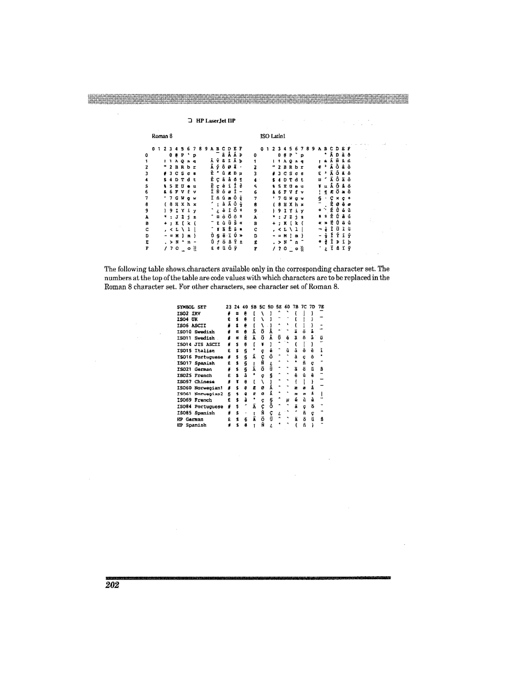 Brother MFC7650MC manual 