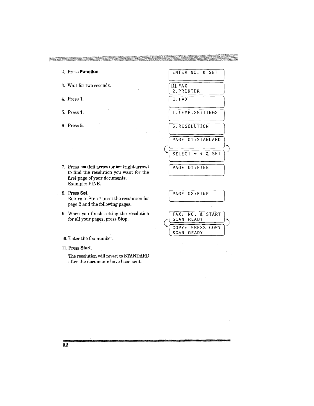 Brother MFC7650MC manual 