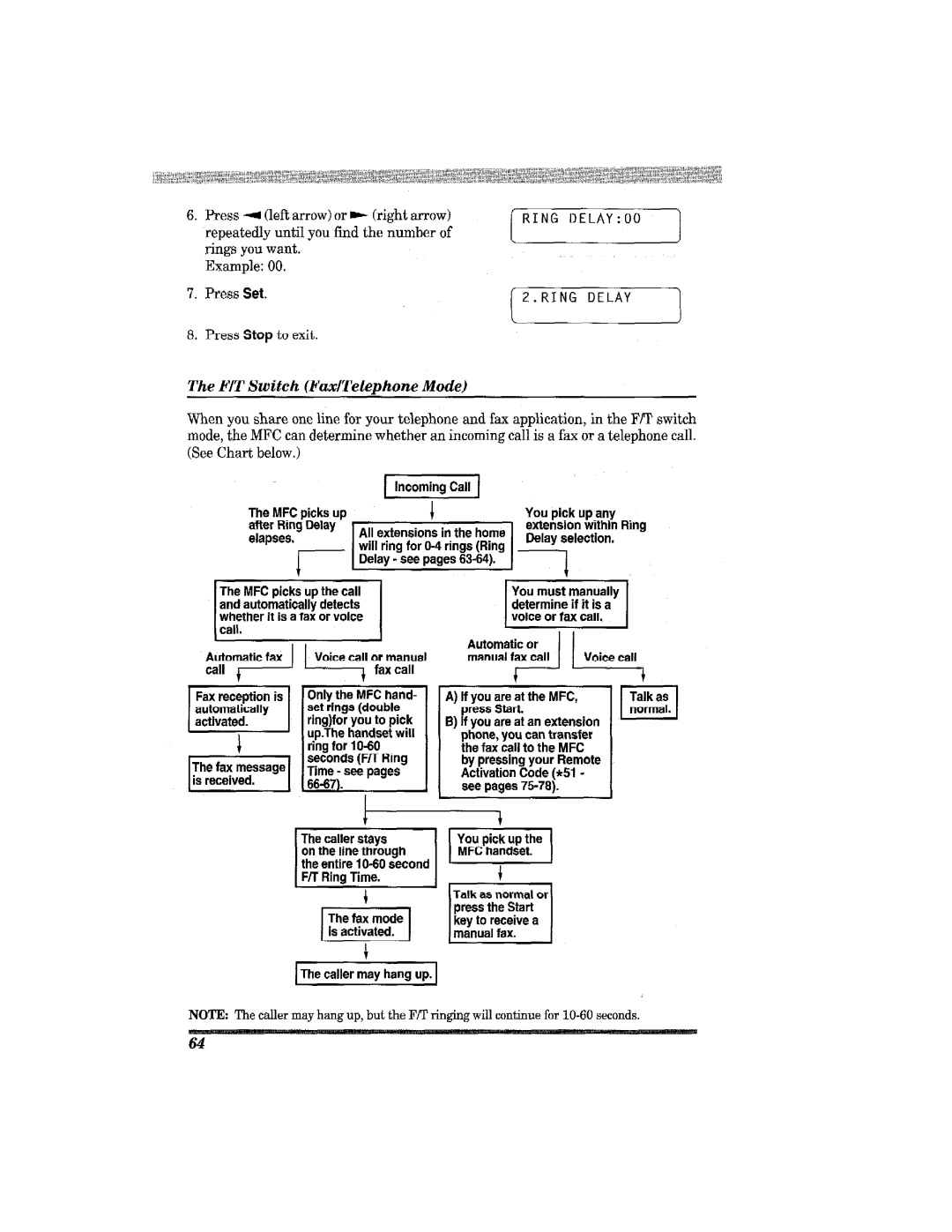 Brother MFC7650MC manual 