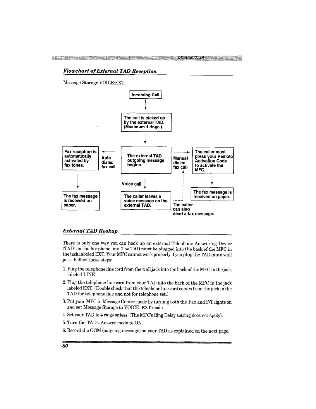 Brother MFC7650MC manual 