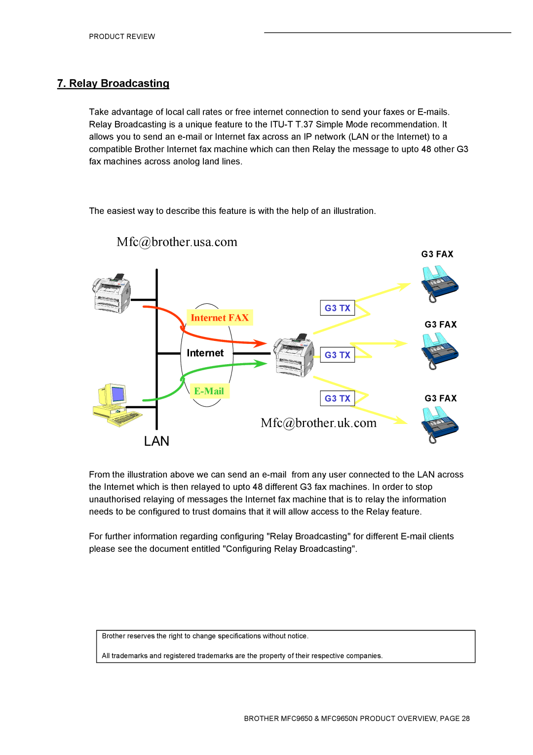 Brother MFC9650 Series manual Lan 