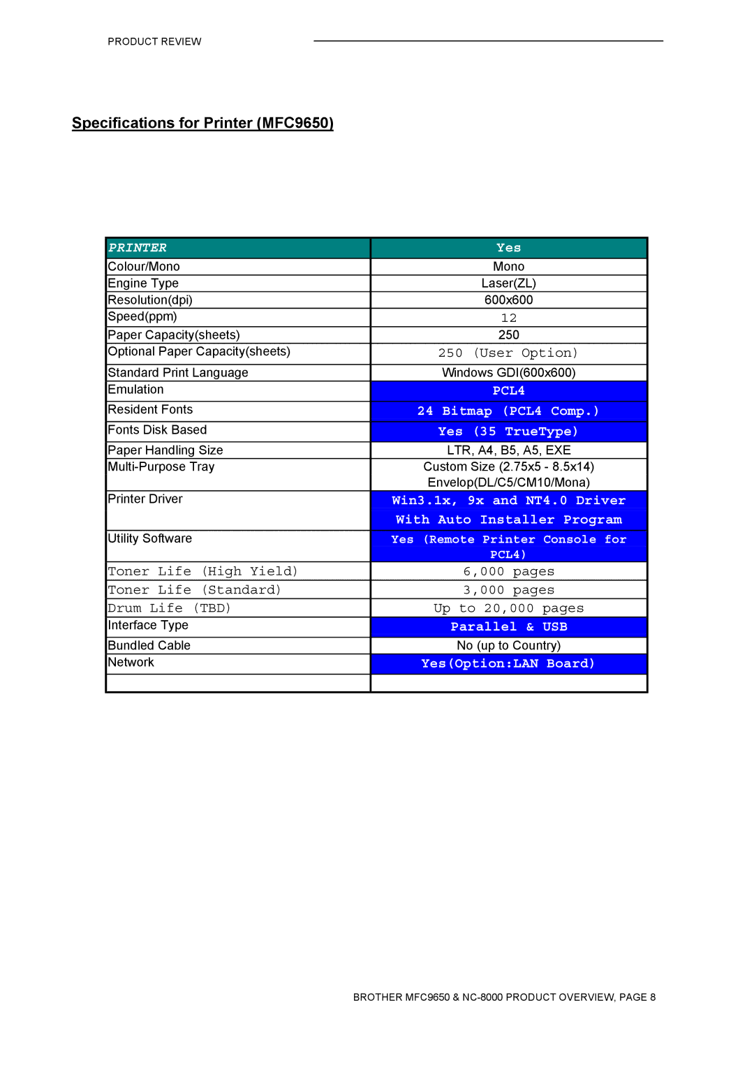 Brother MFC9650 Series manual Specifications for Printer MFC9650 