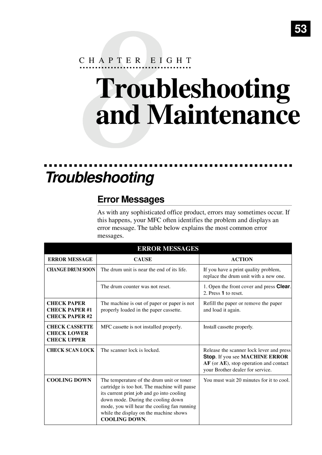 Brother MFC9750 owner manual Troubleshooting, Error Messages 