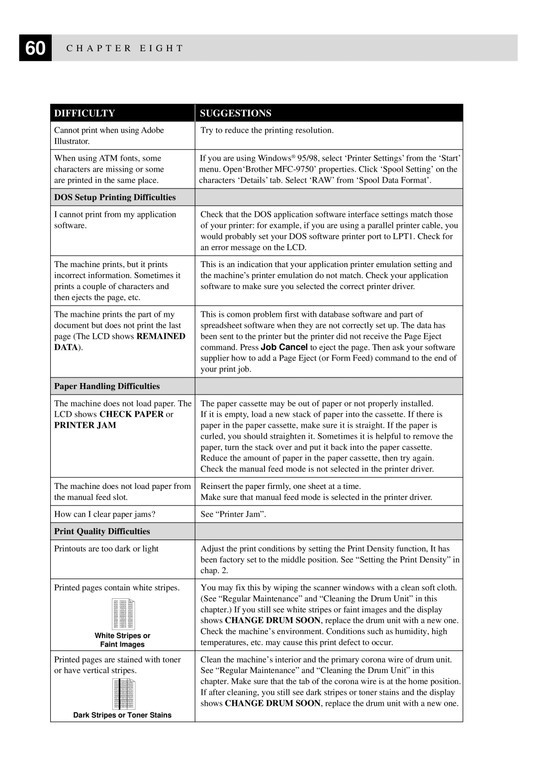 Brother MFC9750 owner manual Data 