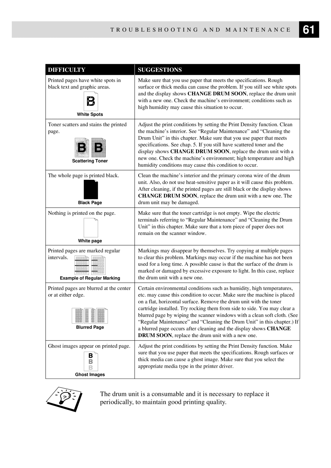 Brother MFC9750 owner manual Humidity conditions may cause this condition to occur 