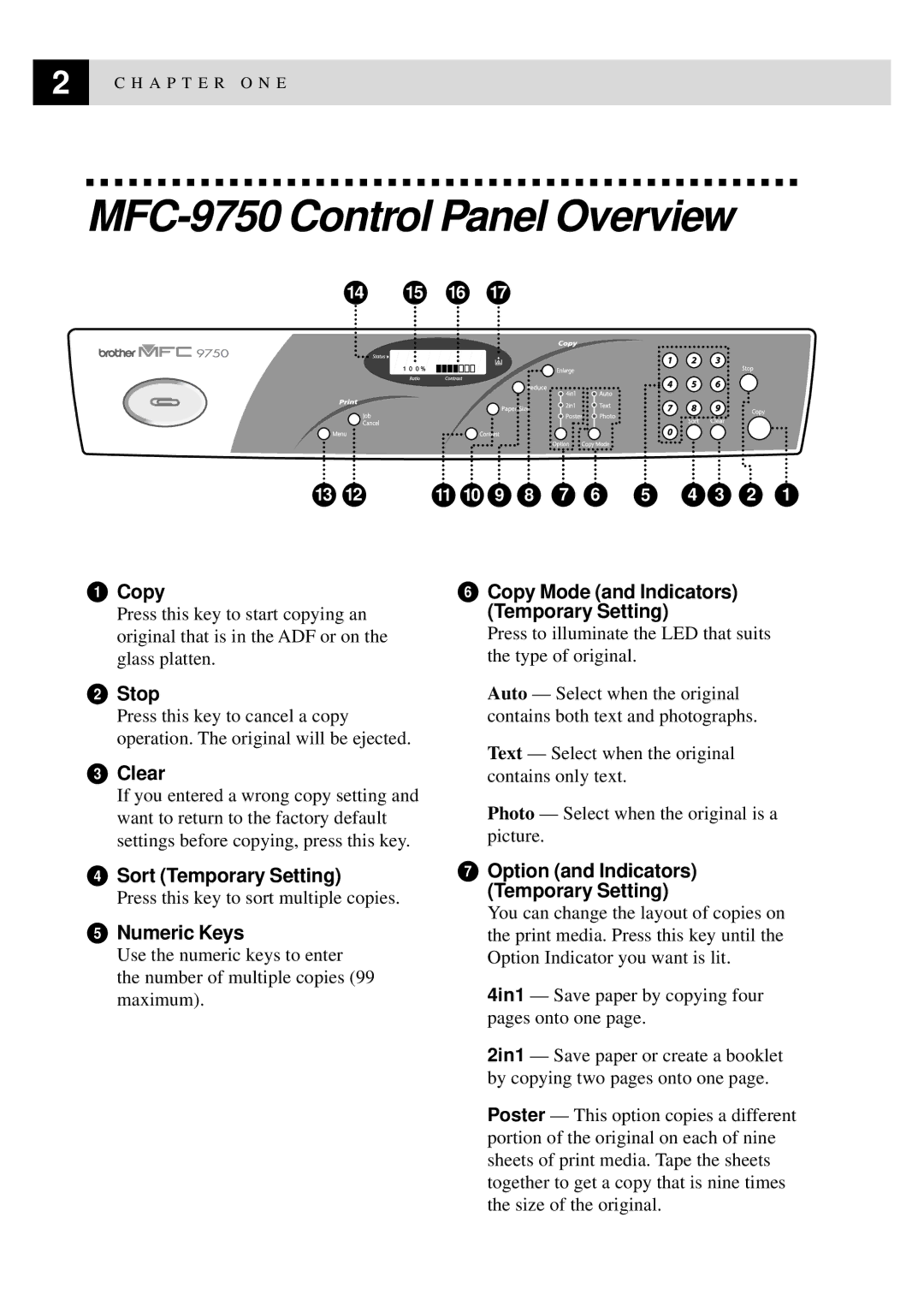 Brother MFC9750 owner manual MFC-9750 Control Panel Overview, Clear 