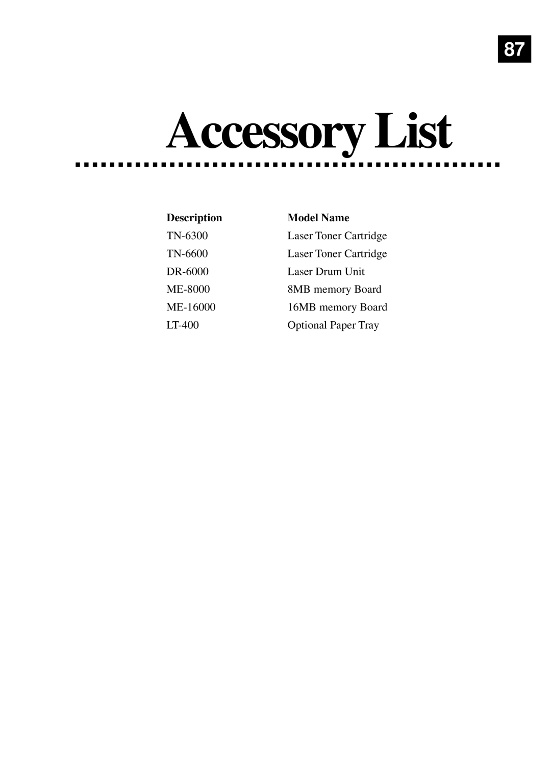 Brother MFC9750 owner manual Accessory List 