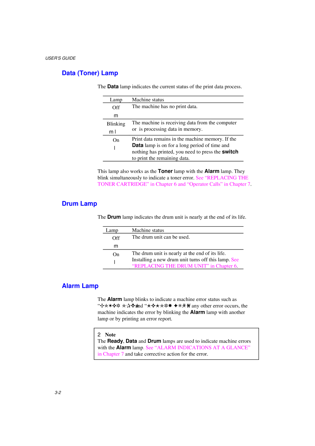 Brother MFC/HL-P2000 manual Data Toner Lamp, Drum Lamp, Alarm Lamp 